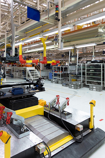 EnvirOptimus for manufacturing